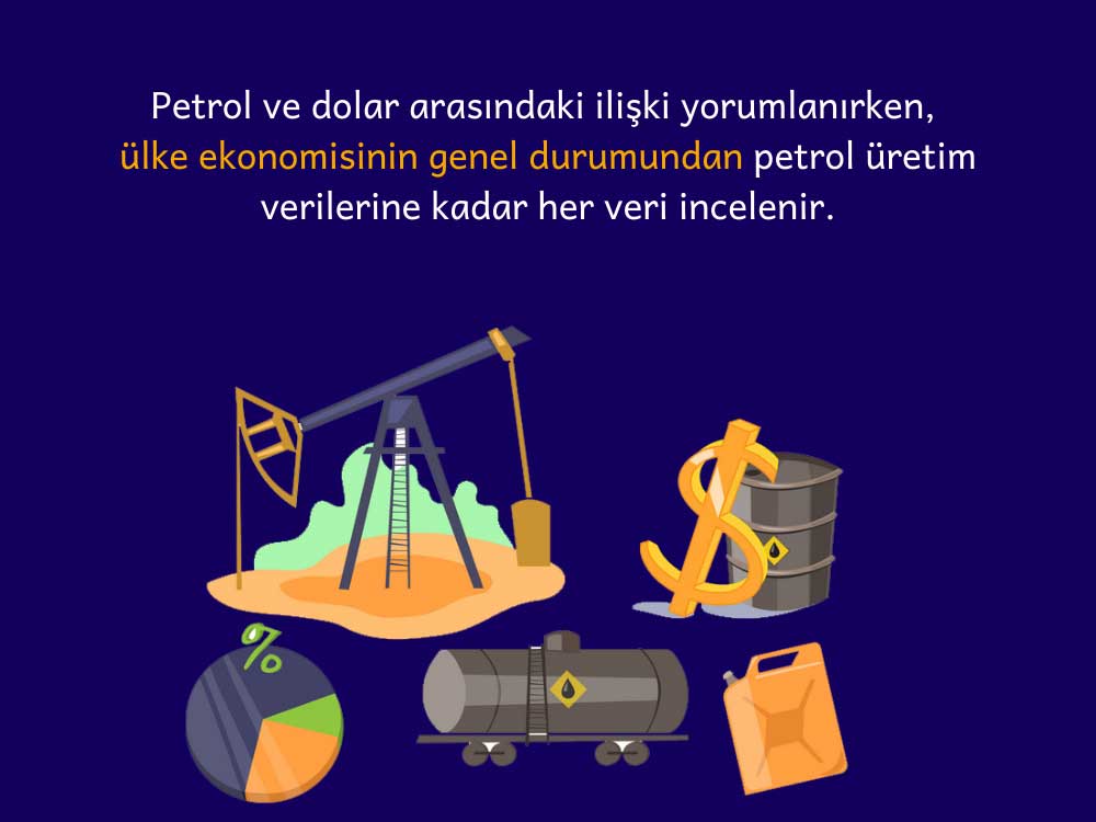 Dolar ve Petrol Fiyatları Arasındaki İlişkisi Nasıl Yorumlanır?