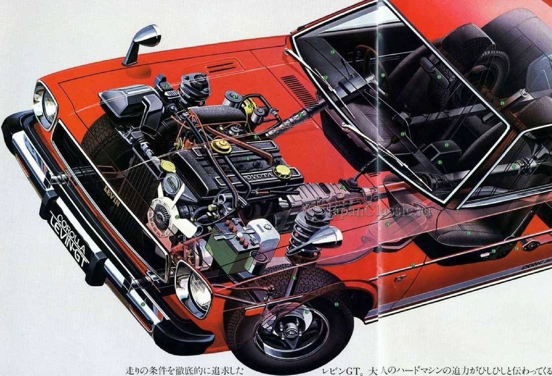 Toyota Corolla Fotograflari Ilk Uretimden Son Uretime Kadar Tarihsel Liste 1974 Tanitim Corolla