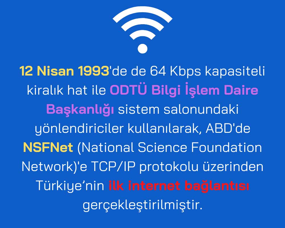 Türkiye İlk İnternet Bağlantısı 
