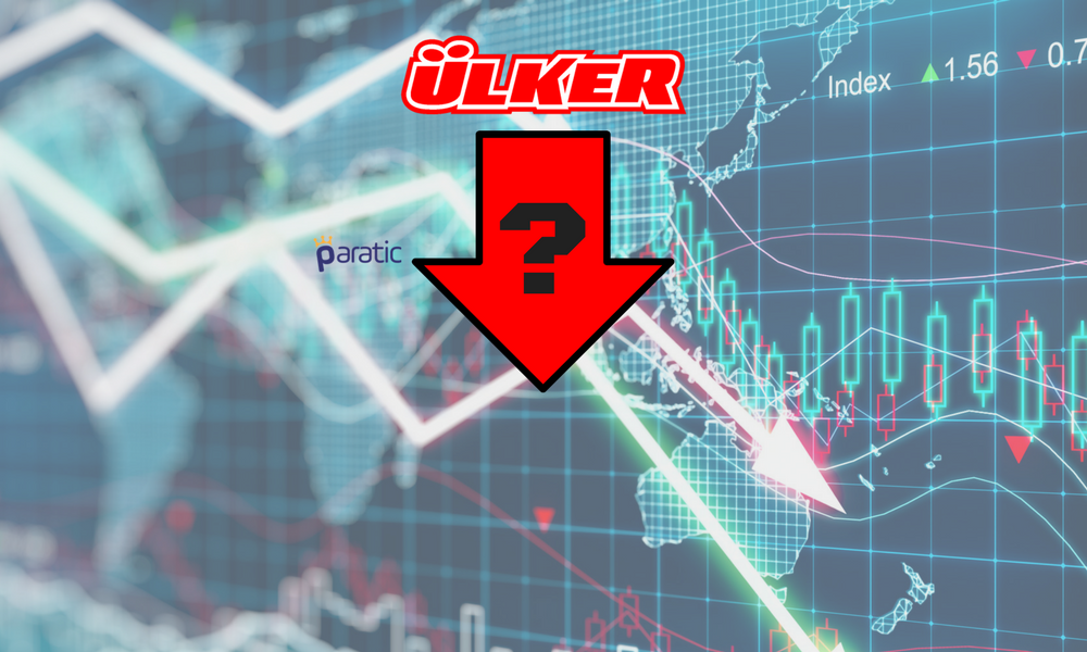 Ülker Hisselerinde Şok Düşüş!