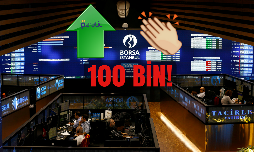 Borsa Beklenen 100 Bin Seviyesini Gördü! Şimdi Ne Olacak?