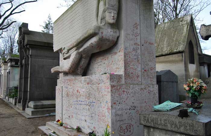 Oscar Wilde'nin Mezarı