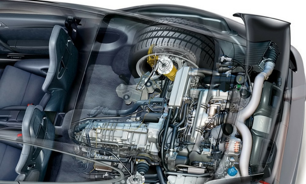 Porsche Yeni Gt2 Rs Modeli Ile Rakiplerine Korku Salmaya Geliyor 38 Litre Motor Unitesi