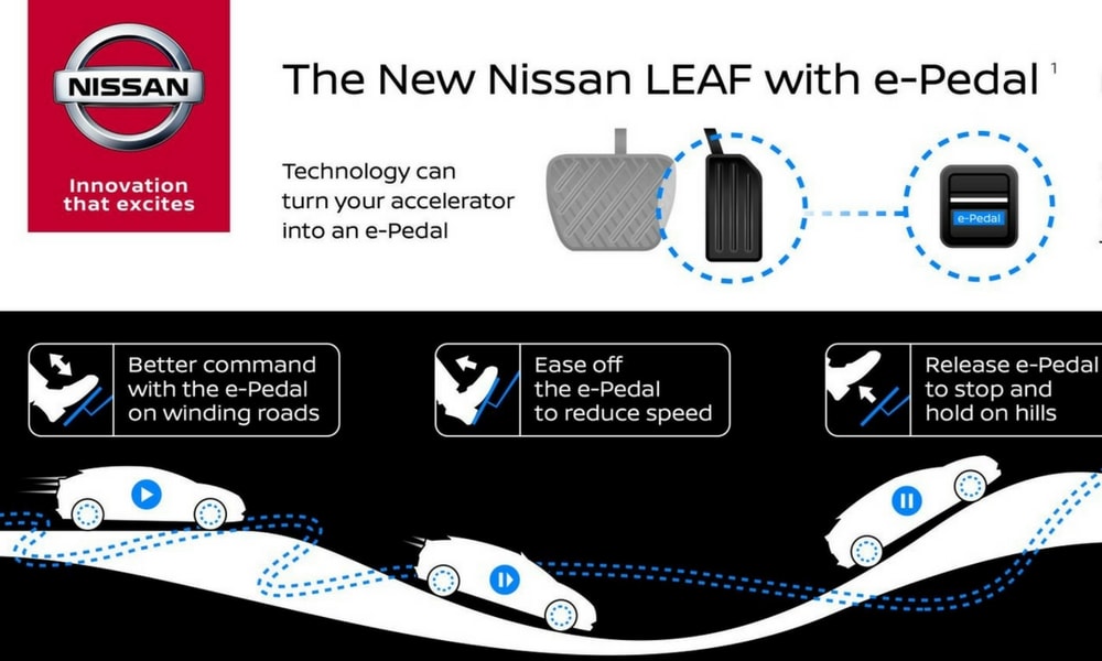 2018 Yeni Nissan Leaf Incelemesi Teknik Ozellikleri Ve Fiyati E Pedal Teknolojisi