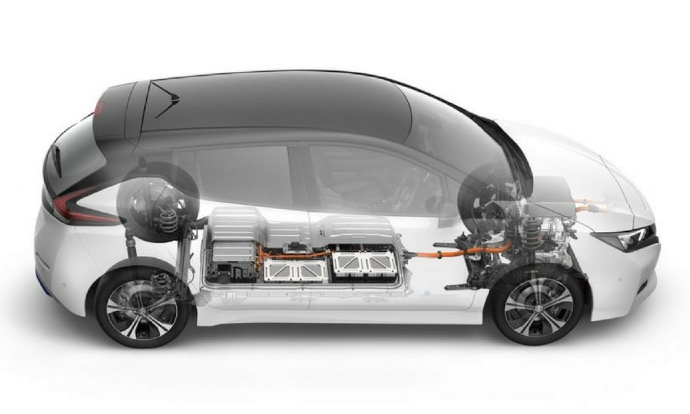 2018 Yeni Nissan Leaf Incelemesi Teknik Ozellikleri Ve Fiyati Elektirkli Motor