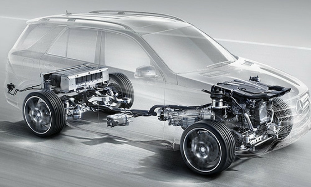 Mercedes 2020 Glg Suv Modeli Hibrid Motor