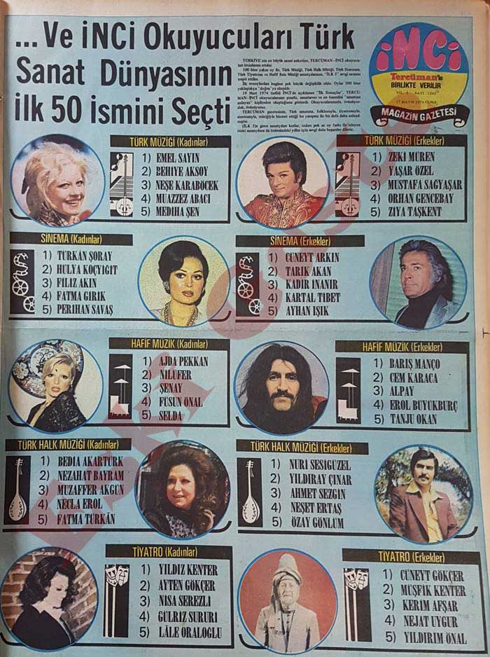 Gazete Mansetlerinde Uzun Sure Yer Alan Unlulerin Haberleri 58