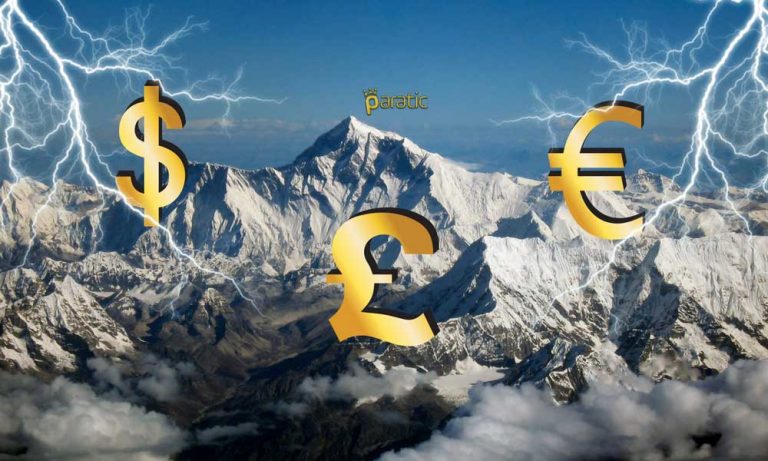 Dolar 3,95’i Geçerken, Euro 4,87’yi Test Etti