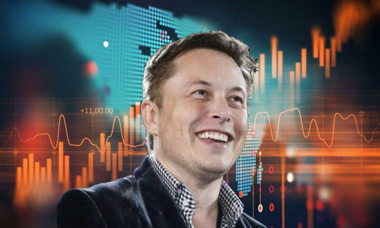 Tesla Hisseleri Musk’ın Açıklamalarının Ardından Yükselişe Geçti!