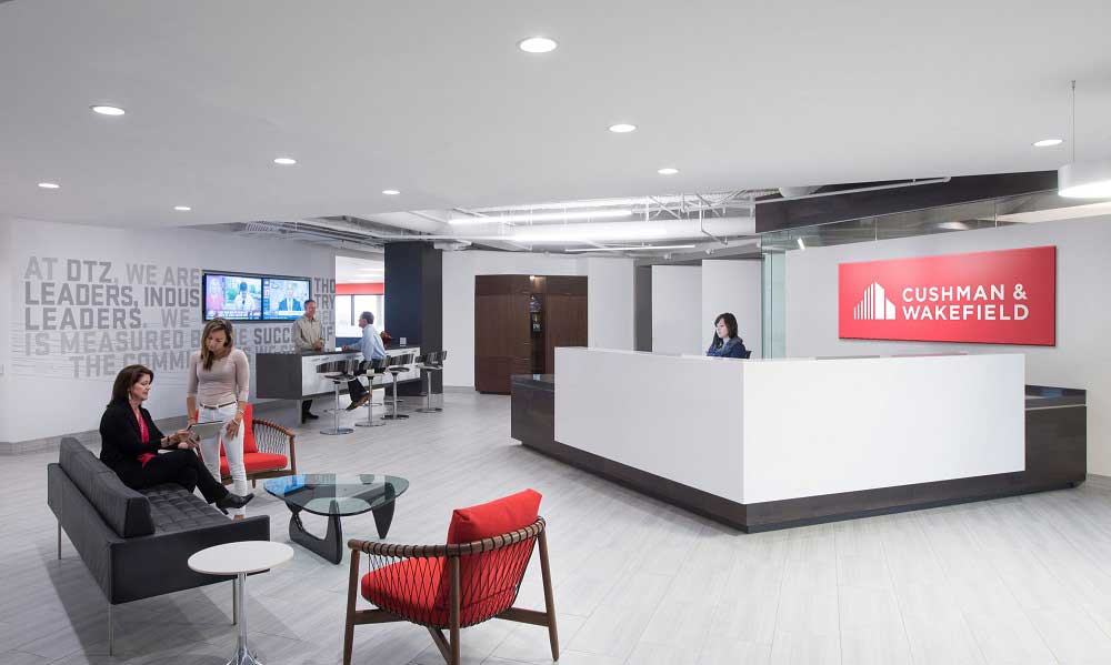 Cushman & Wakefield Halka Arz Detayları 