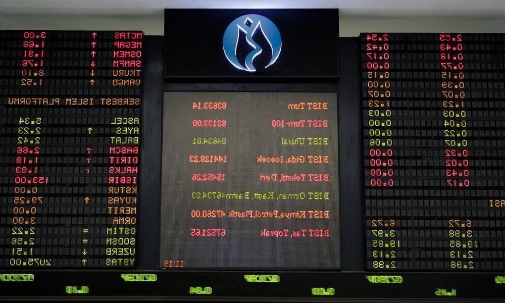 Borsa İstanbulda Küresellere Ters Orantılı Tablo Yukarı Yönlü Harekete Yol Açabilir