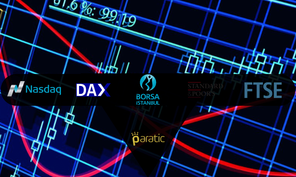 2018 Yılı Küresel Piyasa Gelişmelerine 2000 ve 2007 Finansal Krizleri Işığında Bakış