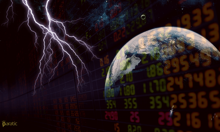 Dünya Piyasalarına, ABD Çin Gündemi, FED Tutanakları ve DXY Verileri ile Bakış