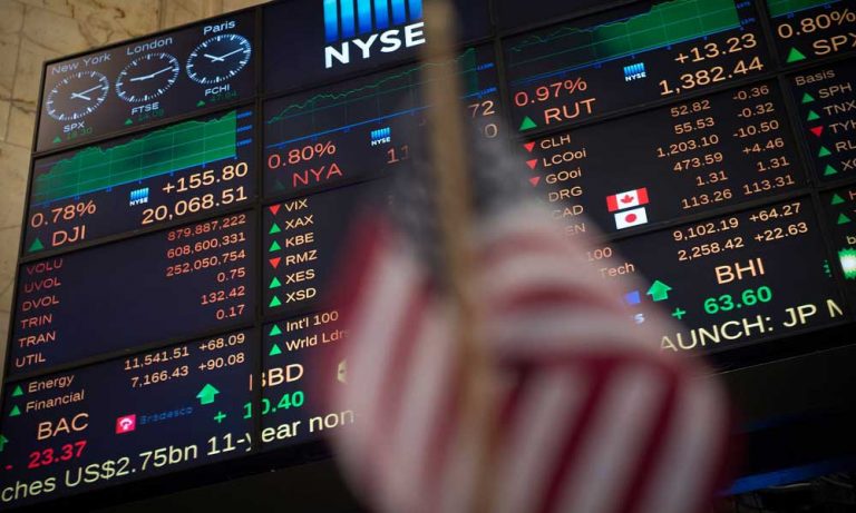 Dow Vadeli İşlemleri Artan Ticaret Savaşı Korkuları ile 250 Puan Düştü