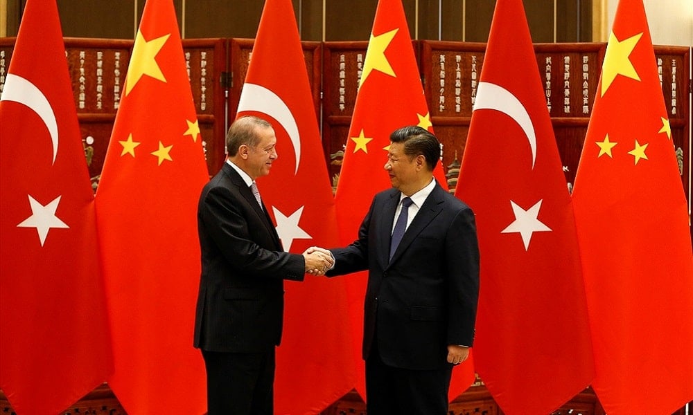 Türkiye-Çin 