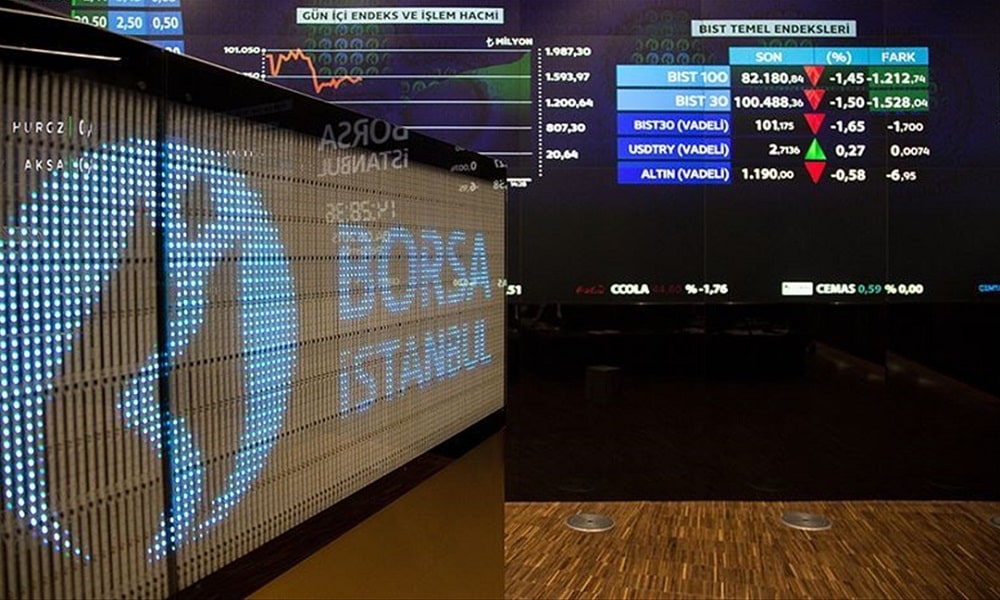 Borsa Sert Düşüş
