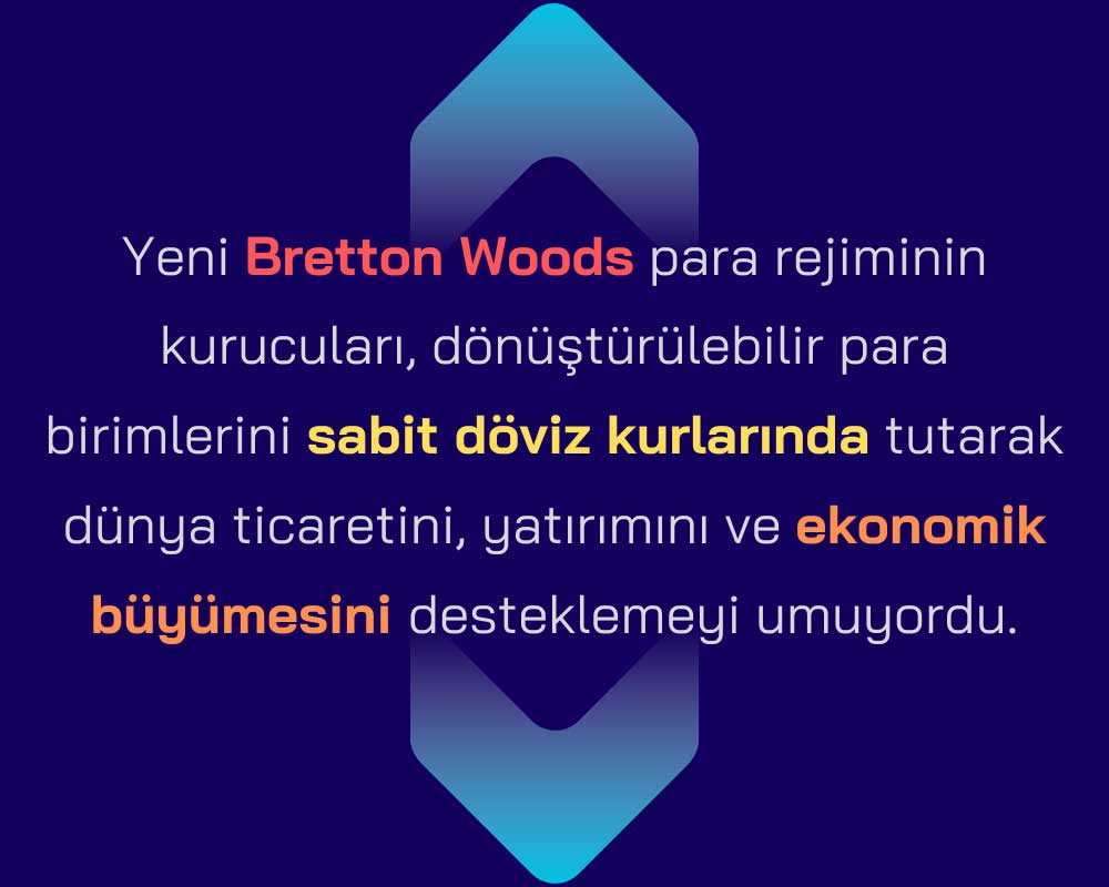 Bretton Woodss Kurucuları