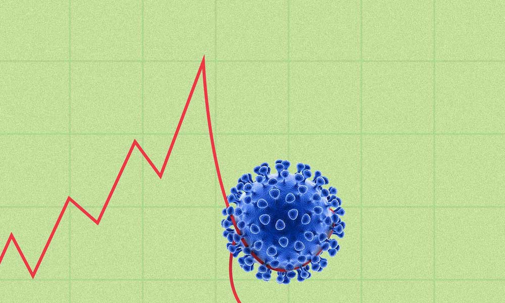 Bank of America: Koronavirüs Kaynaklı Bir Durgunluk