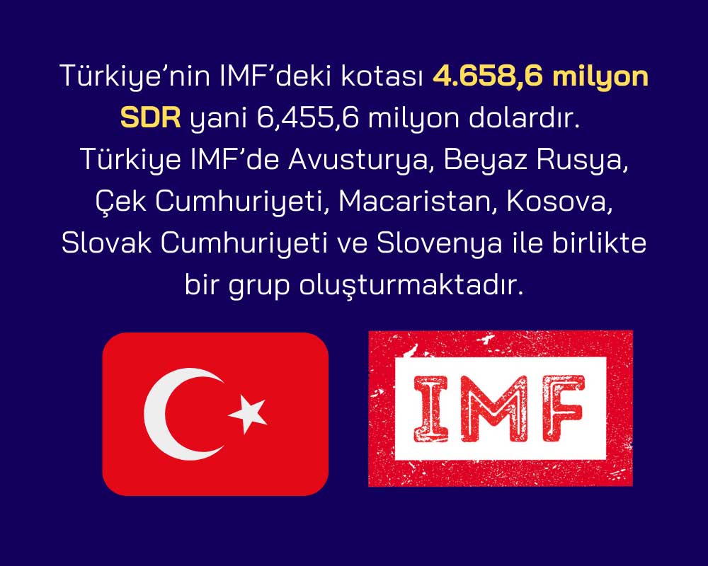 IMF ve Türkiye