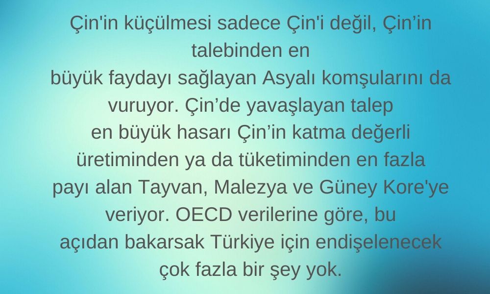 Çin'deki Daralmanın Diğer Ülkelere Etkisi