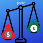 Dolar 6,83’e Gerilerken, Borsa 99 Bin Puanı Zorluyor