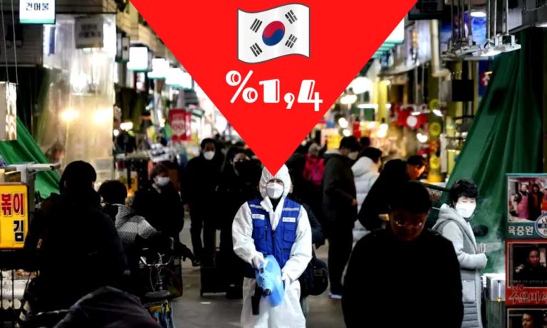 Güney Kore Salgınla Mücadelede Örnek Olmasına Rağmen İlk Çeyrekte %1,4 Daraldı