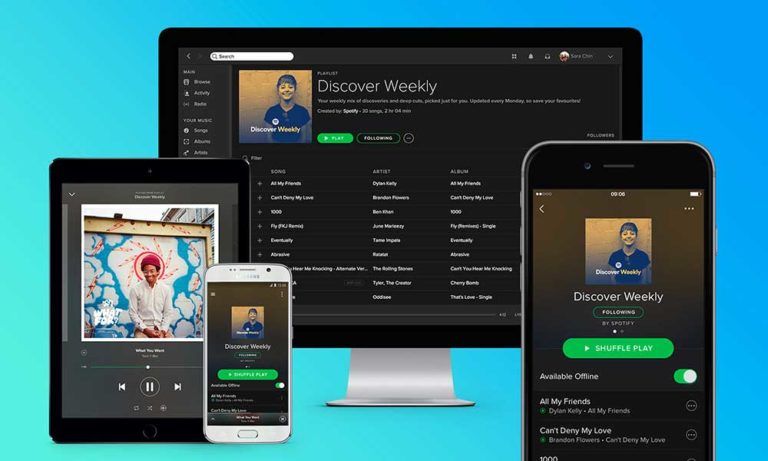 Spotify’da Çalma Listelerindeki Şarkılar Gizlenebilecek
