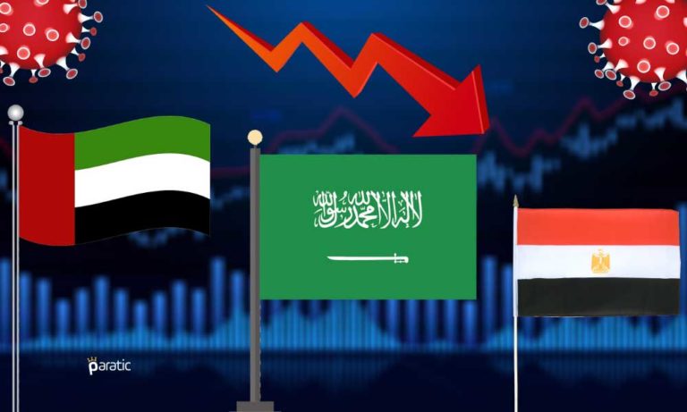 Arap Dünyasının En Büyük 3 Ekonomisinde Nisan PMI Verisi Sert Düştü