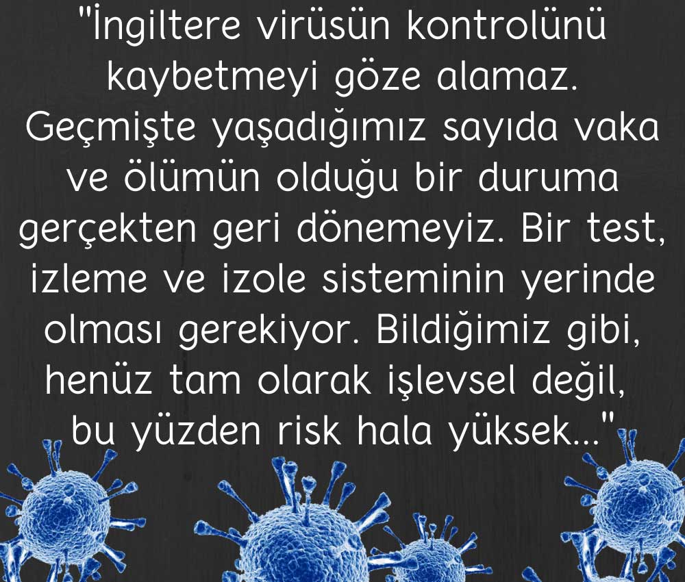 Horby İngiltere Korona Açıklama