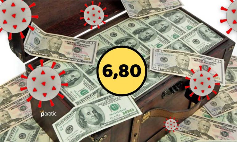 Sakinliğini Koruyan Dolar/TL 6,80 Barajını Aşamıyor