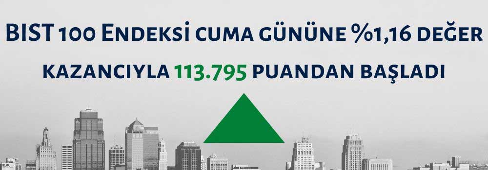 Borsa İstanbul Cuma Açılış Seviyesi