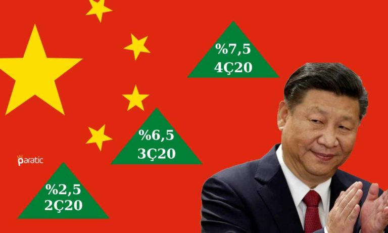 Çin Ekonomisi 1Ç20’nin Ardından Kesintisiz Toparlanma Kaydedecek