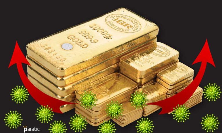 Değerli Metal Covid-19 Vakalarının Artmasından Destek Bulmaya Devam Ediyor
