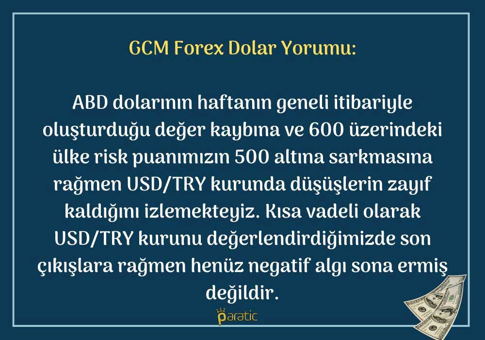 GCM Forex 8 Haziran Dolar Yorumu