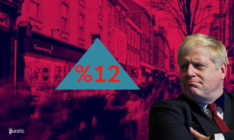 İngiltere Perakende Satışlarının Mayıs’ta Toparlanması V Şeklinde İyileşme İşareti Değil