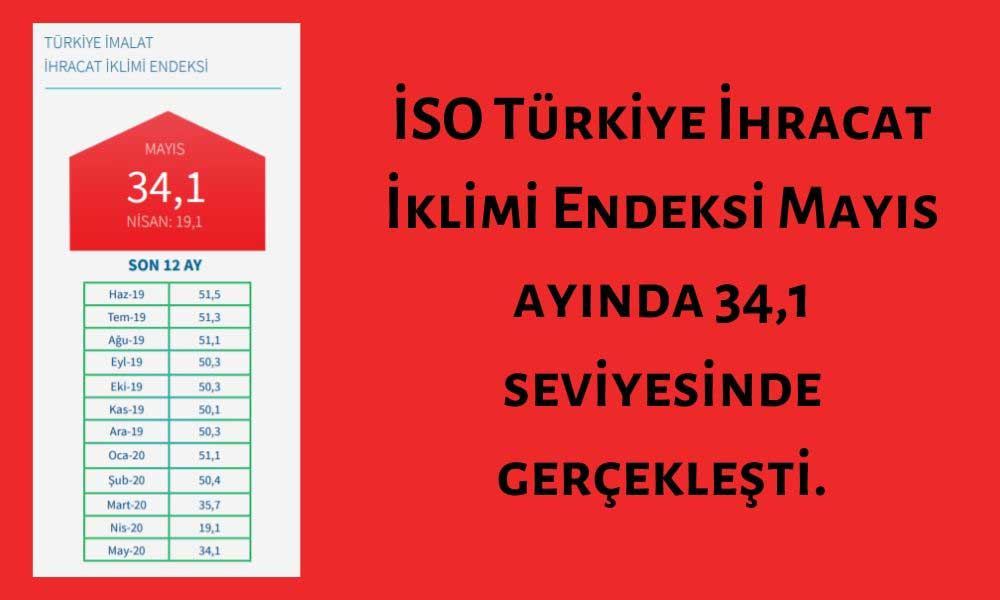 İSO Türkiye İmalat Sektörü İhracat İklimi Endeksi