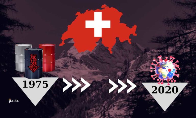İsviçre 1975’ten Bu Yana En Kötü Ekonomik Çöküşüne İlerliyor