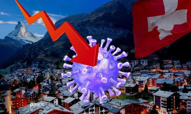 İsviçre Ekonomisi 1Ç20’de Covid Etkisiyle %2,6 Daraldı