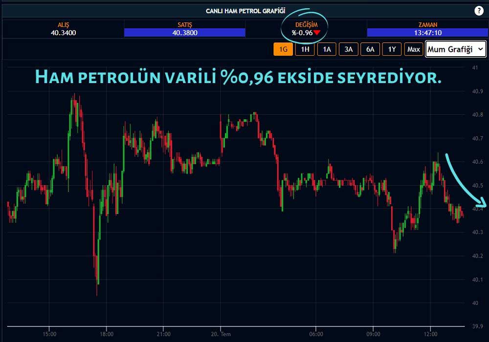 Ham Petrol %1 Ekside Ham Petrol %1 Ekside