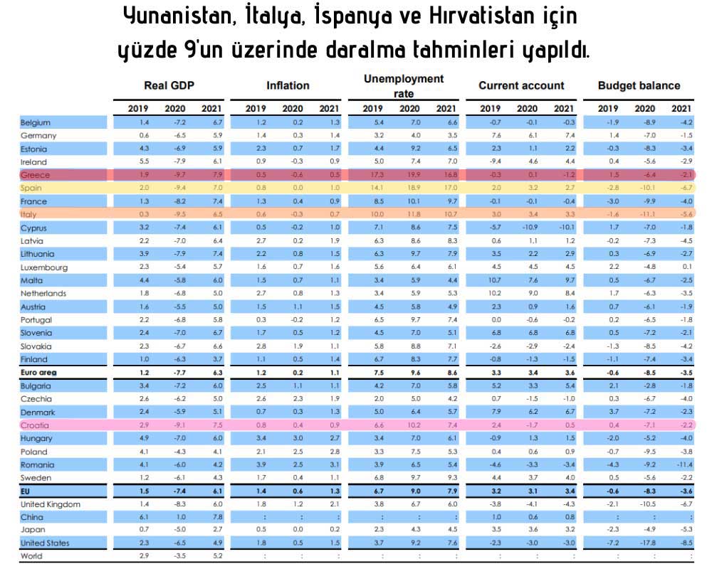Yunanistan En Sert Daralma Yunanistan En Sert Daralma