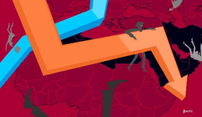 IMF MENA Bölgesi için 2020’de %5,7 Daralma Öngördü