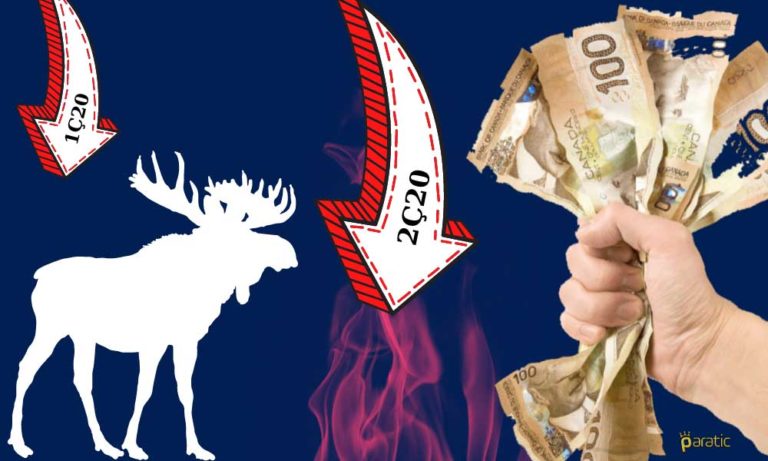 Kanada GSYİH’si İkinci Çeyrekte %40’la Rekor Düşüş Kaydedecek