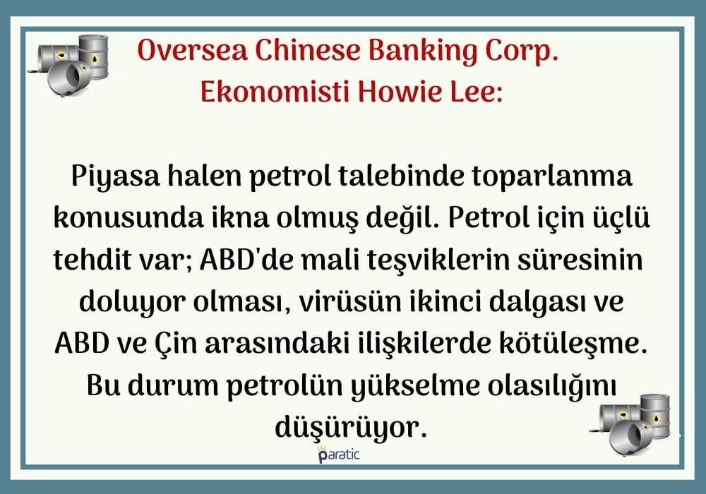 Oversea Chinese Banking Corp. Ekonomisti Howie Lee Petrol Yorumu