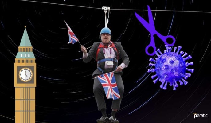 UOB’nin İngiltere Ekonomisi için Görünümü Kırılganlığını Koruyor