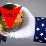 ABD GSYİH’si İkinci Okumaya Göre 2Ç20’de %31,7 Daraldı