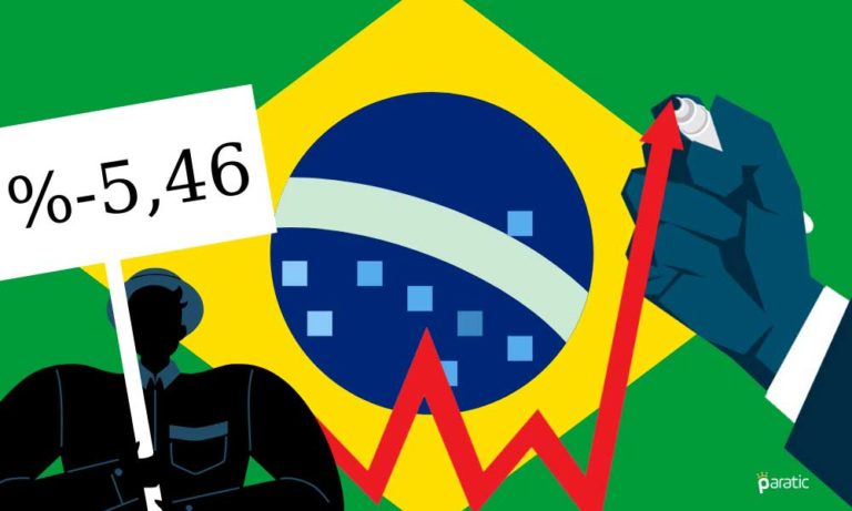 Brezilyalı Analistler 2020 GSYİH Düşüşü için Daha İyimser