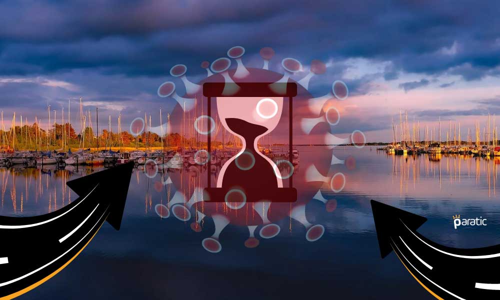 Danimarka’nın Tarihi GSYİH Düşüşü Zamanla ve Dolaylı Olarak Hissedilecek