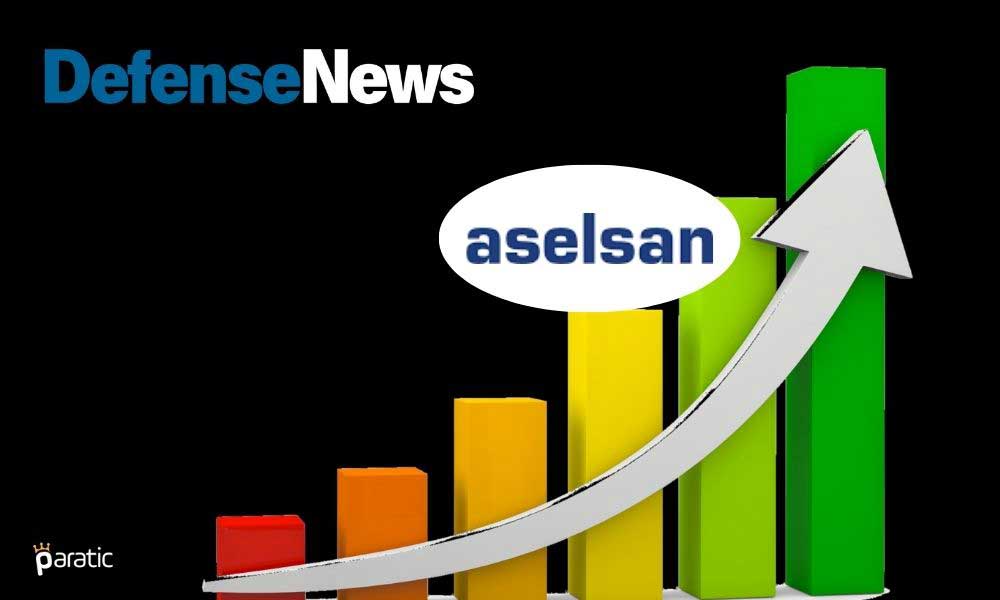 Defense News Top 100’de Basamak Atlayan Aselsan’ın Hisseleri Yükselişte