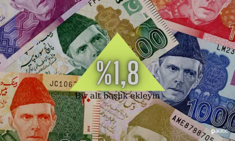 Pakistan Ekonomisi 2020-21 Mali Yılında Toparlanan Özel Tüketimle %1,8 Büyüyebilir