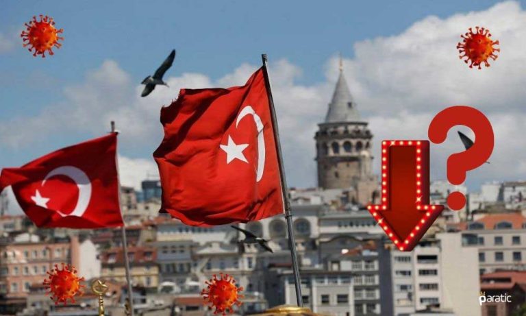 Yapılan Ankete Göre Türkiye Ekonomisi 2. Çeyrekte %11,8 Küçülecek